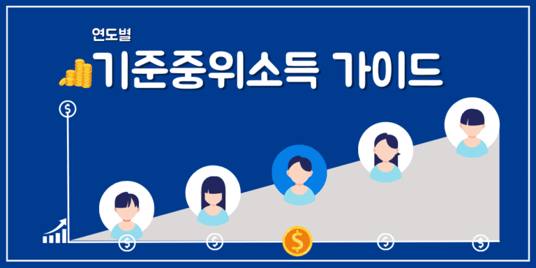 연도별 기준중위소득 가이드 썸네일