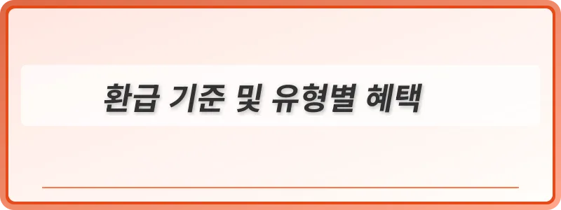 환급 기준 및 유형별 혜택
