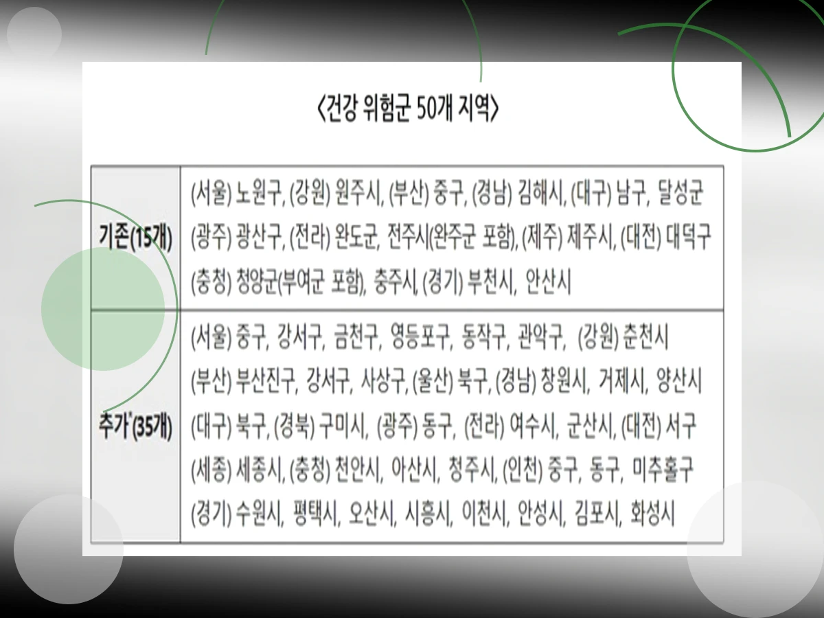 건강생활실천지원금_h2_2