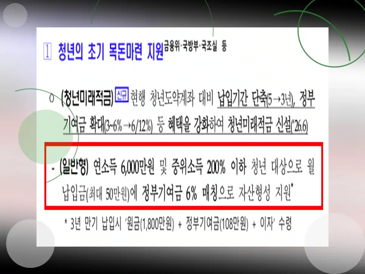 청년미래적금_p_2