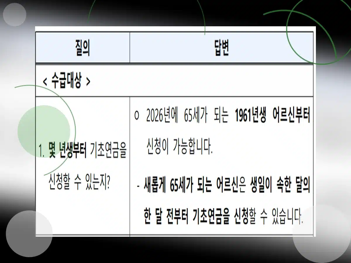 기초연금 노령연금_h2_0