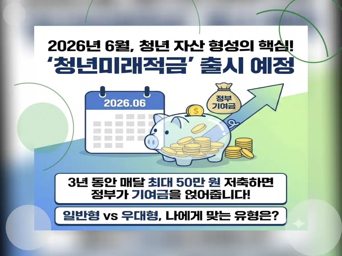 청년미래적금_h2_0