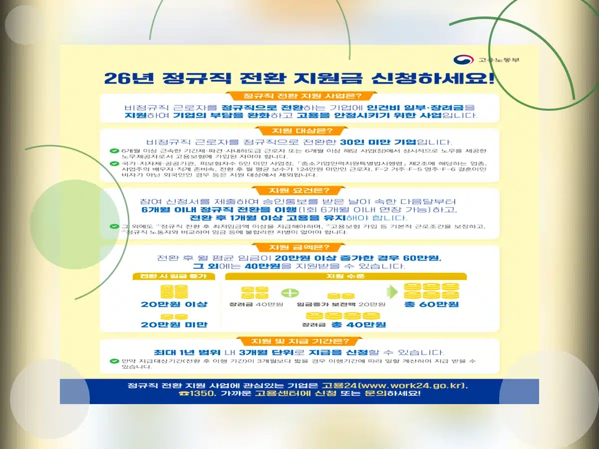 정규직 전환 지원금_h2_2